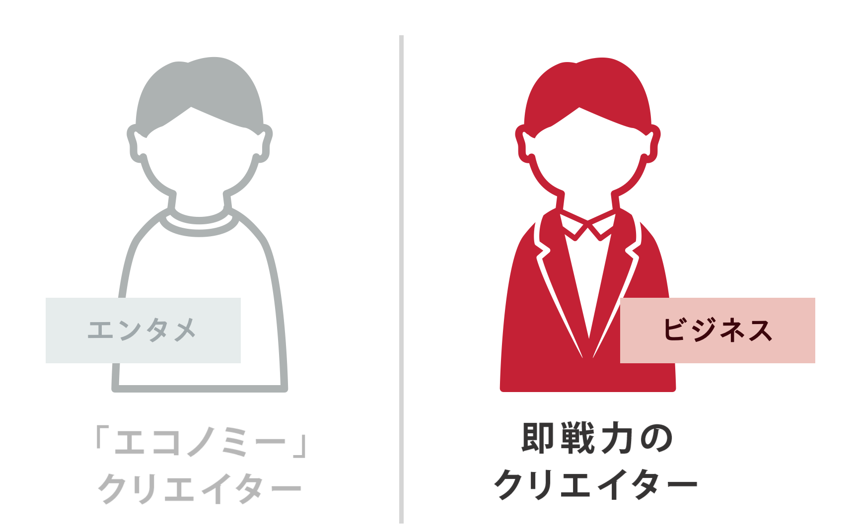 私たちはビジネスを支える「仕事人クリエイター」を応援します