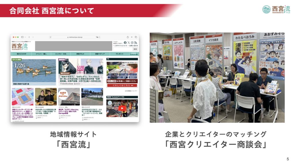 企業とクリエイターのマッチング「西宮クリエイター商談会」