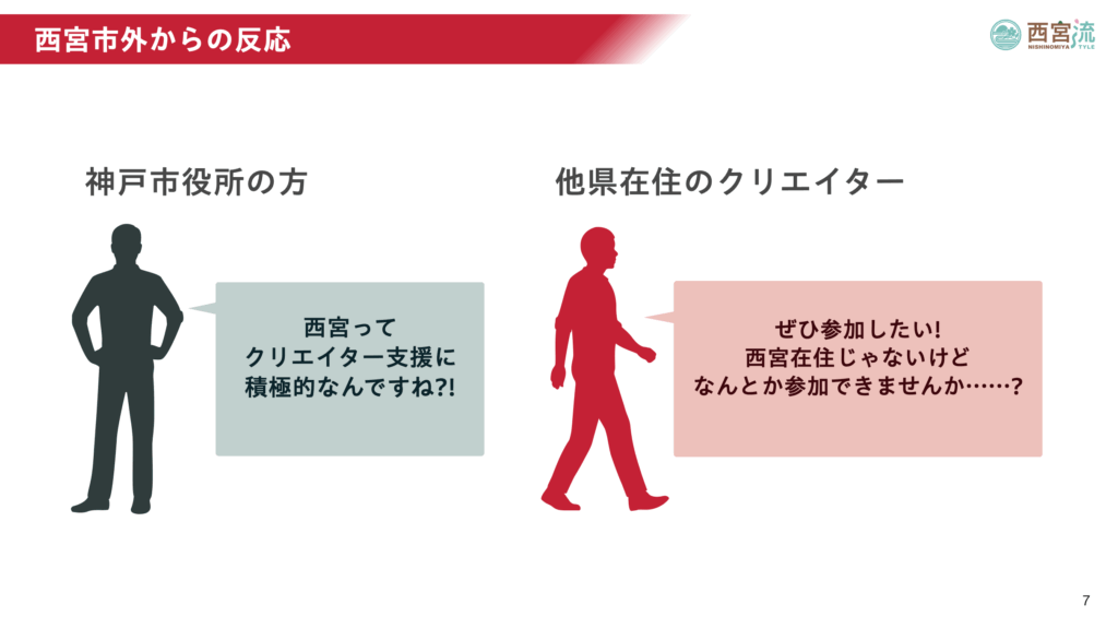 西宮市外からの反応:市外の市役所の方「西宮ってクリエイター支援に積極的なんですね?!」他県在住のクリエイター「ぜひ参加したい!西宮在住じゃないけどなんとか参加できませんか……?」