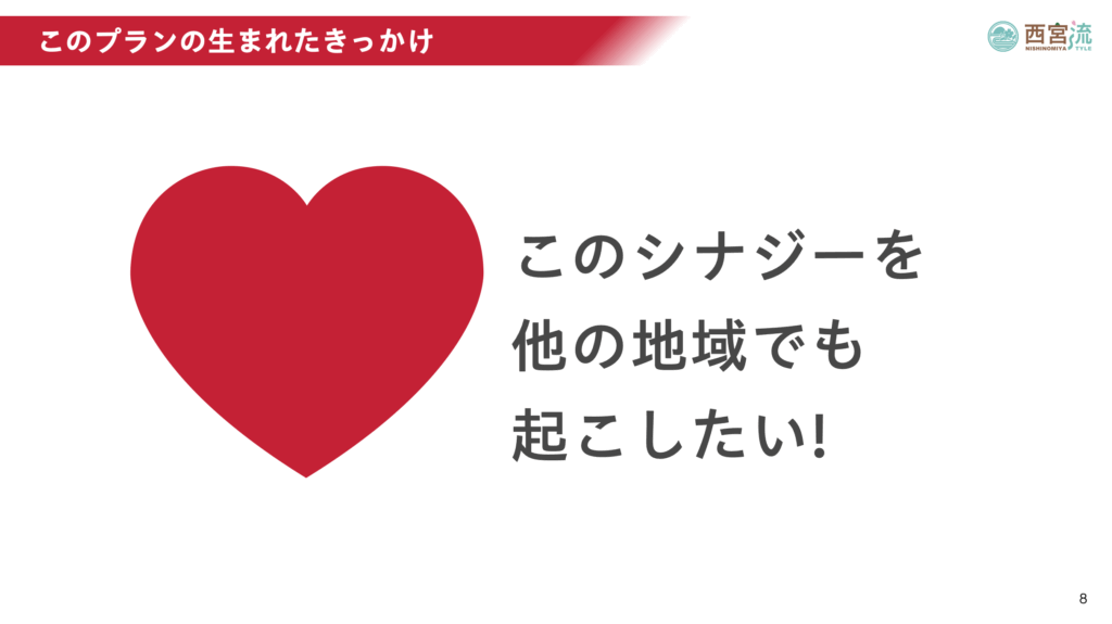 このシナジーを他の地域でも起こしたい