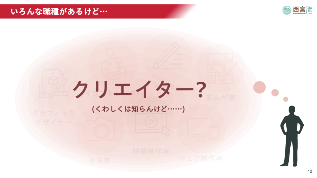 クリエイター? (くわしくは知らんけど)