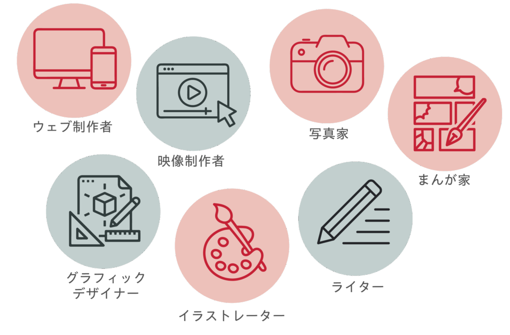 ウェブ制作者、映像制作者、写真家、グラフィックデザイナー、イラストレーター、ライター、まんが家などなど。