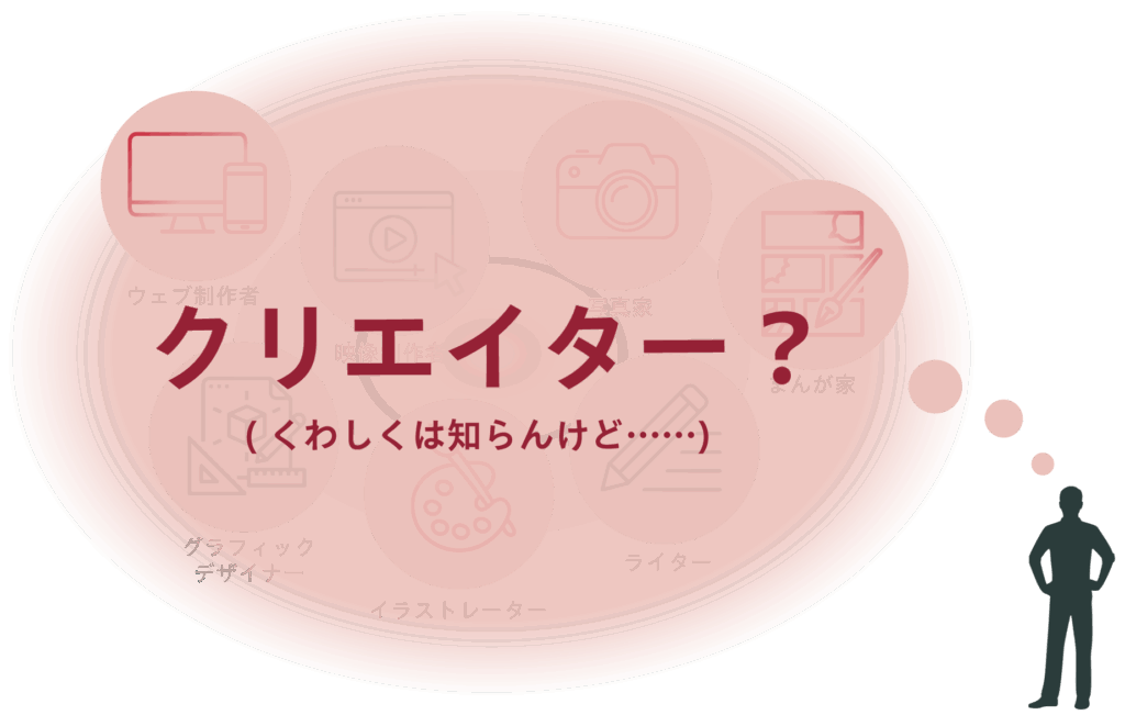 クリエイター? くわしくは、知らんけど……
