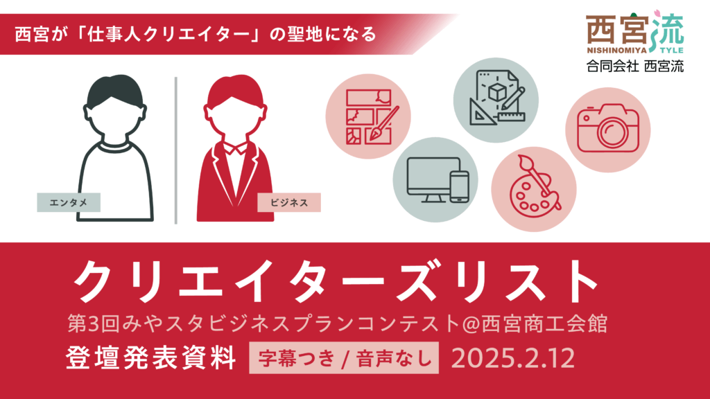 クリエイターズリスト 第3回みやスタビジネスプランコンテスト発表資料